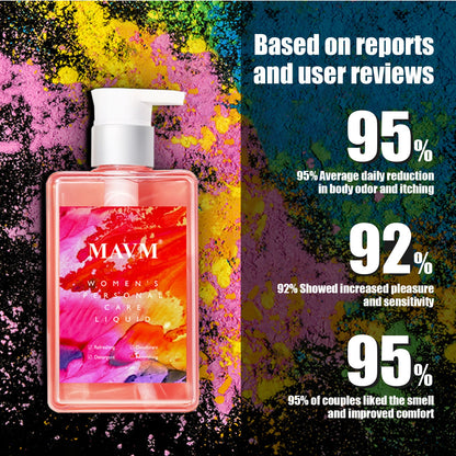 MAVM Feminine Intimate Cleansing Gel, Natural Plant Formula, pH Balanced, Coconut Scent