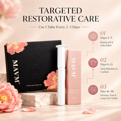 MAVM Herbal Intimate Care Firming Gel — Advanced pH-Balancing & Restorative Botanical Treatment (6-Pack)